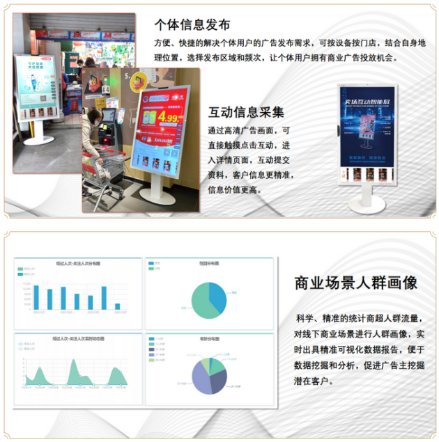 益世传媒力推全新技术，助力户外媒体数字化再升级！
